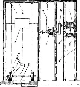 Drawing of the weightlifting training complex: frame with barbell, cables, conical shaft, gearbox, weight on guides, platform and recording instruments