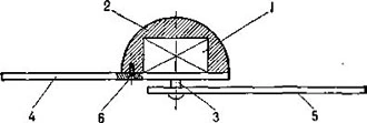 Cross-section of the electrogoniometer with a dome-shaped cover over the potentiometer housing and two clamping strips