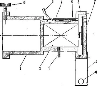 Sectional drawing of the sealed hydrocyclograph: cylindrical body, motor, shutter disc, drain pocket, needle, liquid hose and fixing screw